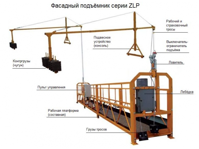 Люлька строительная ZLP TeaM 630 KETONG фото 14