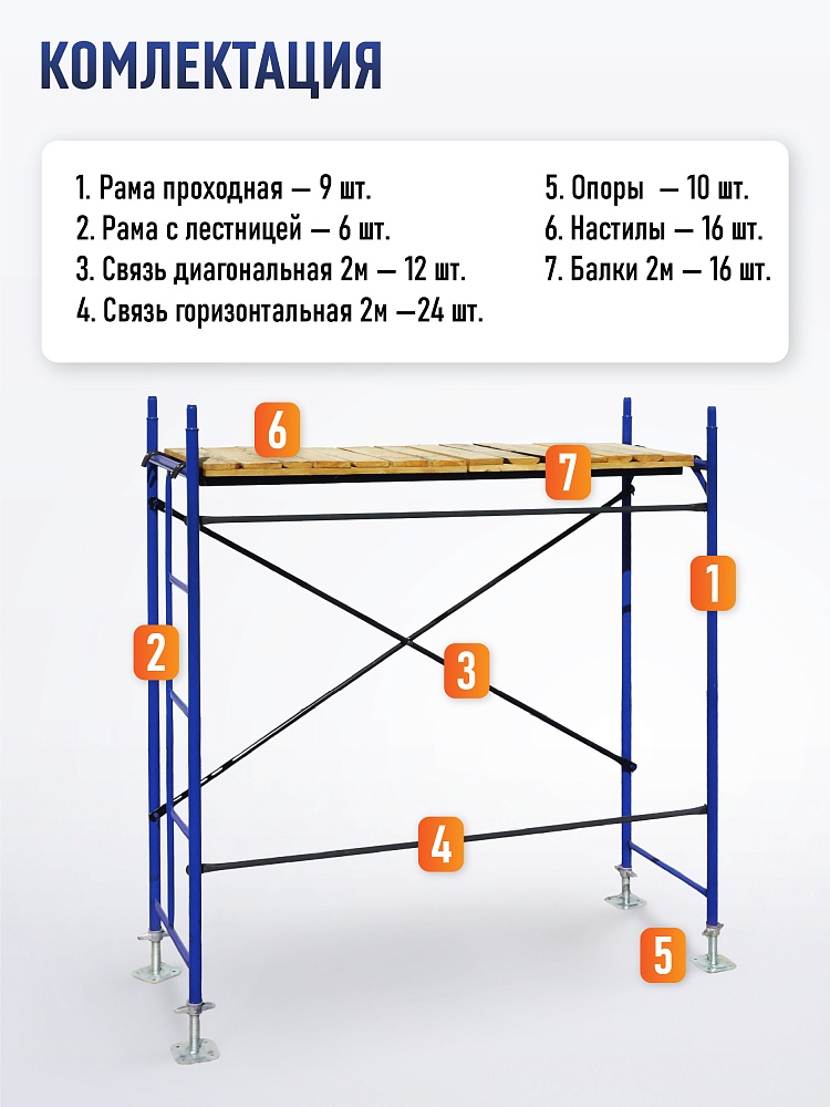Леса строительные рамные ЛРСП 20 комплект 6x8 м фото 3